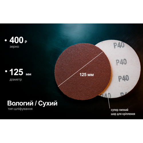 Круг шліфувальний на липучці 125 мм, зерно 400 (10 шт.) Alloid - Vitol Круг шліфувальний на липучці 125 мм, зерно 400 (10 шт.) Alloid