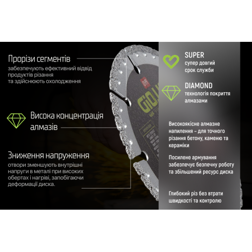 Alloid Pro. Диск алмазний багатоцільовий 230мм - Vitol Alloid Pro. Диск алмазний багатоцільовий 230мм