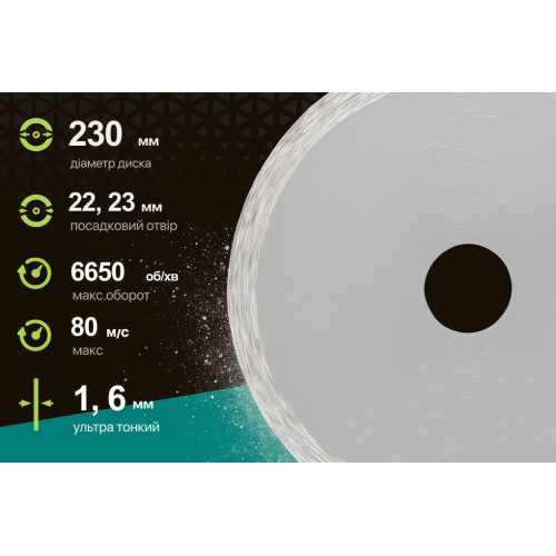 Alloid Pro. Диск алмазный со сплошной кромкой, ультратонкий 230мм - Vitol Alloid Pro. Диск алмазный со сплошной кромкой, ультратонкий 230мм