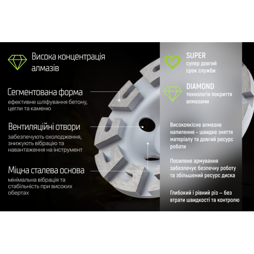 Alloid Pro. Диск алмазний шліфувальний C-Type 125мм - Vitol Alloid Pro. Диск алмазний шліфувальний C-Type 125мм