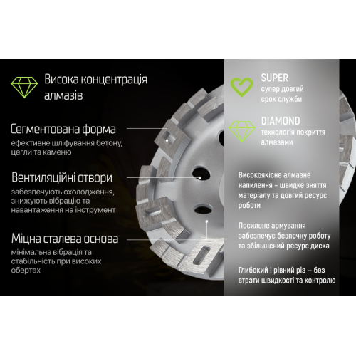 Alloid Pro. Диск алмазний шліфувальний Advanced Segment 125мм - Vitol Alloid Pro. Диск алмазний шліфувальний Advanced Segment 125мм