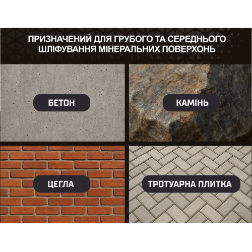 Alloid Pro. ���� �������� ����������� Advanced Segment 125��