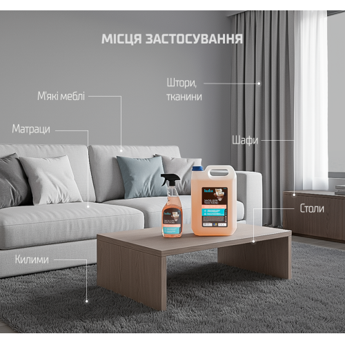 Очиститель ковров и мягкой мебели Luma 750мл - Vitol Очиститель ковров и мягкой мебели Luma 750мл