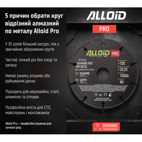 Alloid Pro. ���� �������� �� ������ 125��