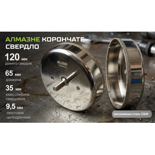 Alloid Base.        120