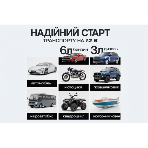 �����-�������� ������� VOIN JS-500 9000mAh/33,3Wh/12V START-250A/500A/�i����