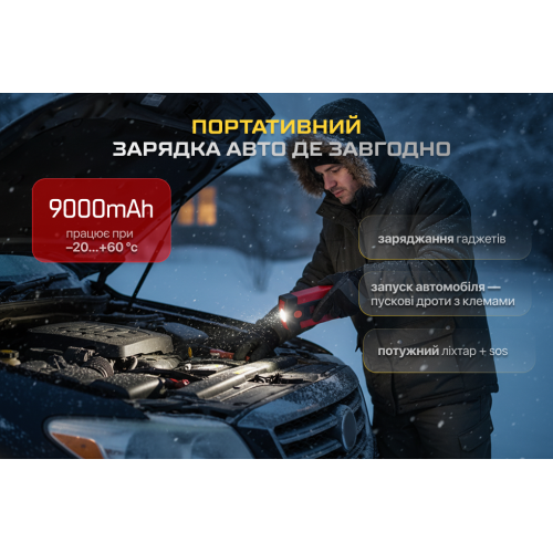�����-�������� ������� VOIN JS-500 9000mAh/33,3Wh/12V START-250A/500A/�i����
