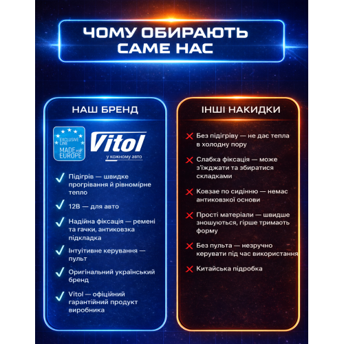 ������� �� ������ H 23014 BK � ������� � ���������