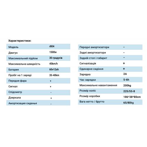 ������������� Citycoco 1500W, 60V12Ah, Red