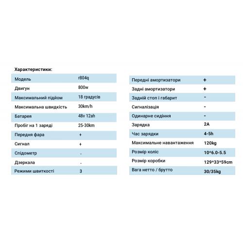 Электроскутер Citycoco Light 800W, 48V8.8Ah, Green (r804q/800Gn) Электроскутер Citycoco Light 800W, 48V8.8Ah, Green (r804q/800Gn)