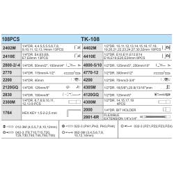  .  1/4"DR4-14  1/2"DR10-32 ,108 (12 ) HANS