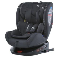   ME 1114 EVEREST Dark Gray (1) 0,1,2,3(36),5- .., isofix, 360, -