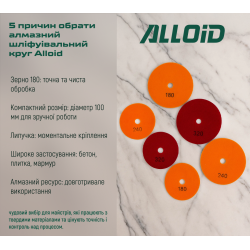 ���� �������� ����������� �� ������� 100 ��, ����� 180, Alloid