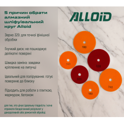 ���� �������� ����������� �� ������� 100 ��, ����� 320, Alloid