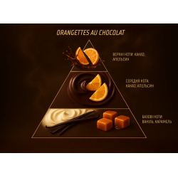 ������������ VITOL Home Sticks Orangettes au Chocolat 130 ��