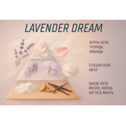 VITOL Home Sticks Lavender Dream 130 