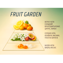  VITOL Home Sticks Fruit Garden 130 