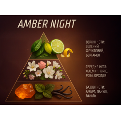 ������������ VITOL Home Sticks  Amber Night 130 ��