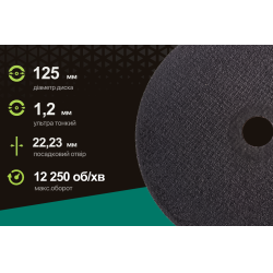 Alloid Pro.     41 14 125 1,2 22,23