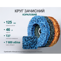 ���� �������� "�����" �������� ��������� 125�� � 22,2�� (�����), Alloid