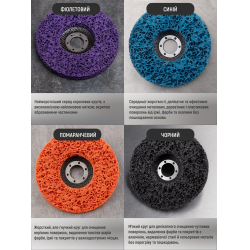 ���� �������� "�����" �������� ��������� 125�� � 22,2�� (�����), Alloid