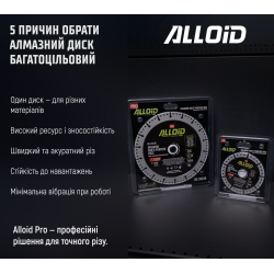 Alloid Pro. ���� �������� �������������� 125��
