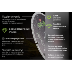 Alloid Pro. ���� �������� ���������� ������������ 230��