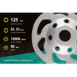 Alloid Pro.    L-Type 125