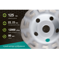 Alloid Pro.    C-Type 125