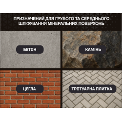 Alloid Pro. ���� �������� ����������� Advanced Segment 125��