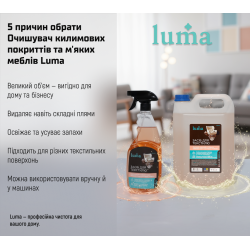 �������� ��������� �������� �� �'���� ����� Luma 5�