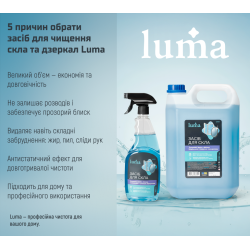 ���� ��� �������� ���� �� ������� Luma 5�