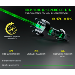 Alloid Pro. г���� �������� 3D, 12 ���� LL-3397K