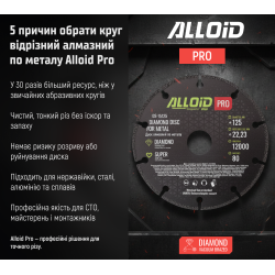 Alloid Pro. ���� �������� �� ������ 125��