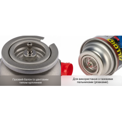 ������� ������ (��������) ALLOID PRO 220 ��