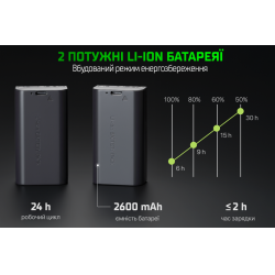 Alloid Pro. г���� �������� 4D, 16 ���� LL-4466