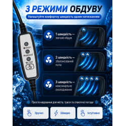 �������������� ������� �� ������ ��������� � 5 ������������� USB