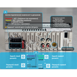 ������������� Pulso-1020211: DSP, ������� LCD-�������, RGB-�������, USB, FM, RCA, ���������� 4?50 ��, Bluetooth.