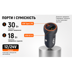 ������������ �������� ������� VOIN 30W, 1USB QC3.0 18W + 1PD 30W, 12/24V