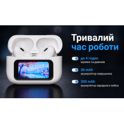 ��������� ��������� TWS BOROFONE BW76 White, bluetooth 5.4, ANC, ��������� �����