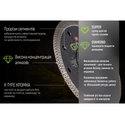 Alloid Pro. ���� �������� ������� X-Wave 125��