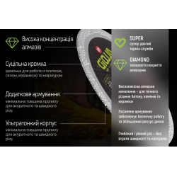 Alloid Pro. ���� �������� � ��������� �������, ������������ 125��