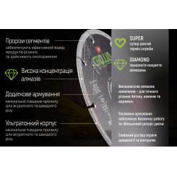 Alloid Pro. ���� �������� ���������� ������������ 125��