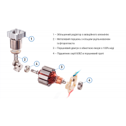 ��������� "ViTOL" K-52 150psi/15Amp/40�/��������/����������