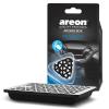   AREON BOX   New Car