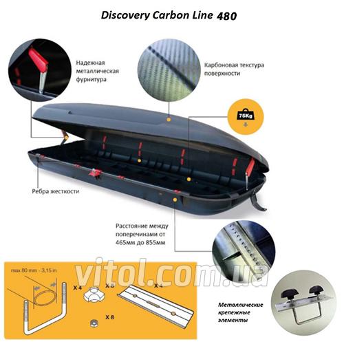 Аеробокс на дах Discovery Carbon Line 480